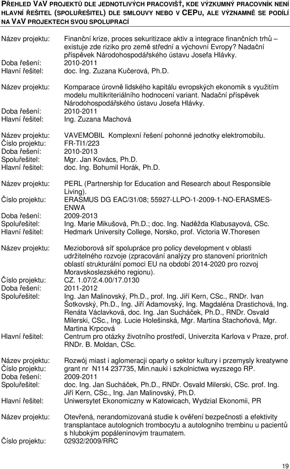 Doba řešení: 2010-2011 Hlavní řešitel: doc. Ing. Zuzana Kučerová, Ph.D. Název projektu: Komparace úrovně lidského kapitálu evropských ekonomik s využitím modelu multikriteriálního hodnocení variant.