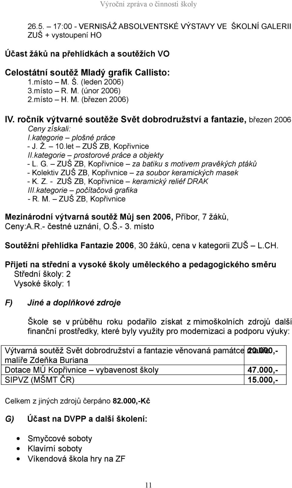 kategorie prostorové práce a objekty - L. G. ZUŠ ZB, Kopřivnice za batiku s motivem pravěkých ptáků - Kolektiv ZUŠ ZB, Kopřivnice za soubor keramických masek - K. Z. - ZUŠ ZB, Kopřivnice keramický reliéf DRAK III.