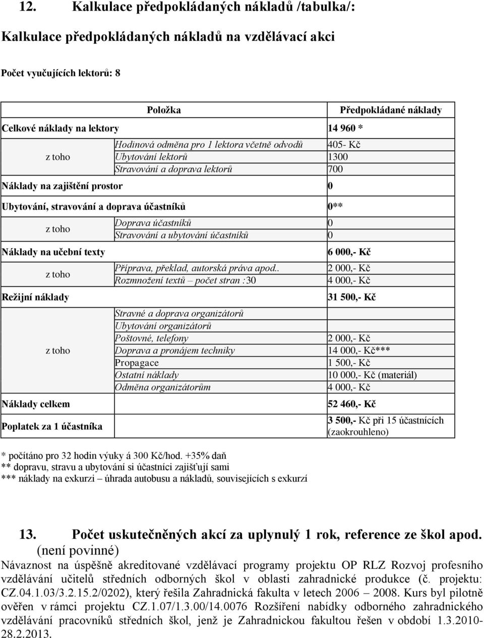 náklady Náklady celkem Poplatek za 1 účastníka Doprava účastníků 0 Stravování a ubytování účastníků 0 Příprava, překlad, autorská práva apod.