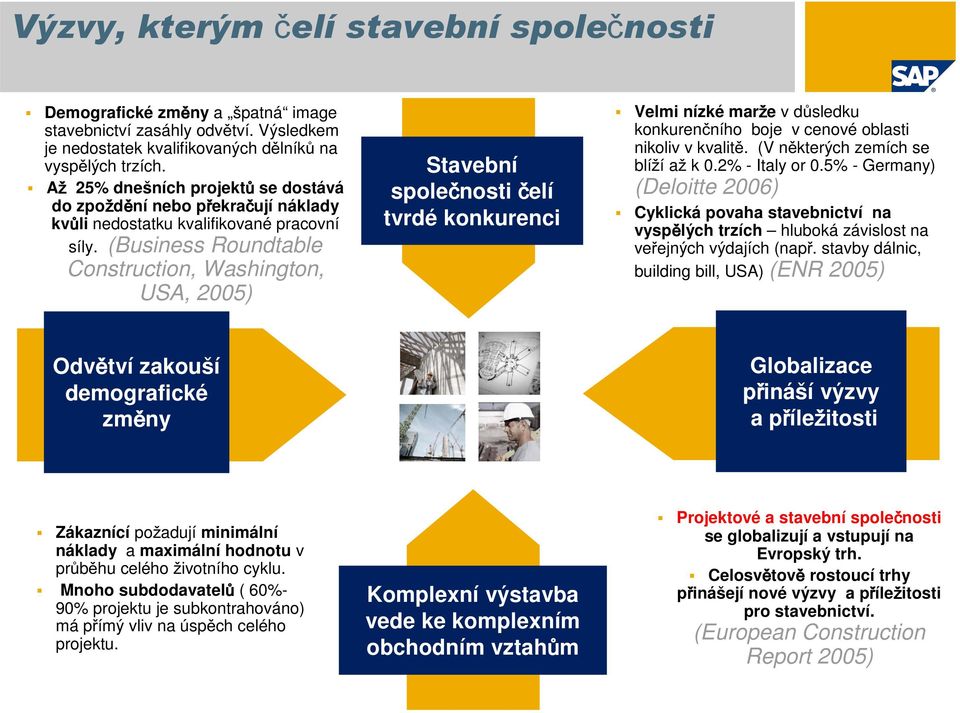 (Business Roundtable Construction, Washington, USA, 2005) Stavební společnosti čelí tvrdé konkurenci Velmi nízké marže v důsledku konkurenčního boje v cenové oblasti nikoliv v kvalitě.