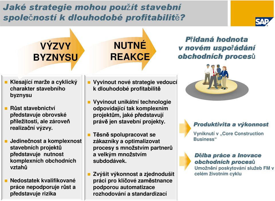 zároveň realizační výzvy. Jedinečnost a komplexnost stavebních projektů představuje nutnost komplexních obchodních vztahů.