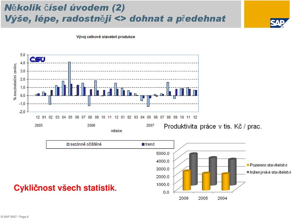 dohnat a předehnat
