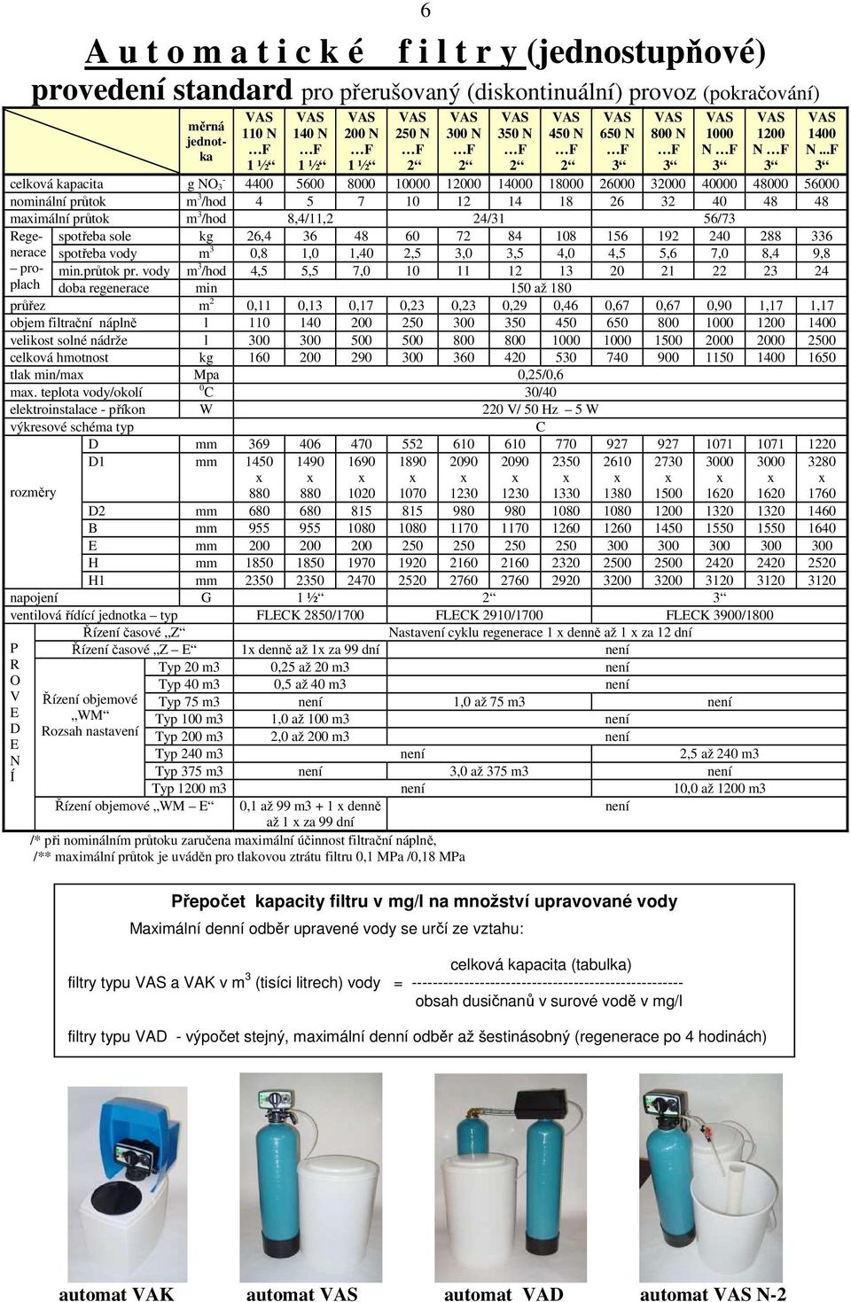 ..F g NO 3 4400 5600 8000 10000 12000 14000 18000 26000 32000 40000 48000 56000 nominální průtok m 3 /hod 4 5 7 10 12 14 18 26 32 40 48 48 maimální průtok m 3 /hod 8,4/11,2 24/31 56/73 Rege spotřeba