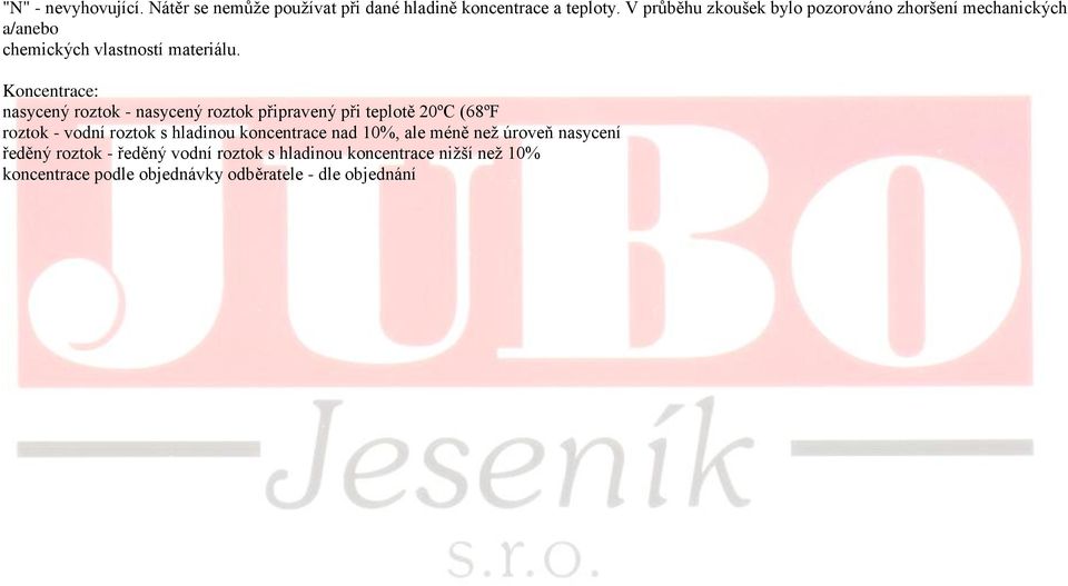 Koncentrace: nasycený roztok - nasycený roztok připravený při teplotě 20ºС (68ºF roztok - vodní roztok s hladinou