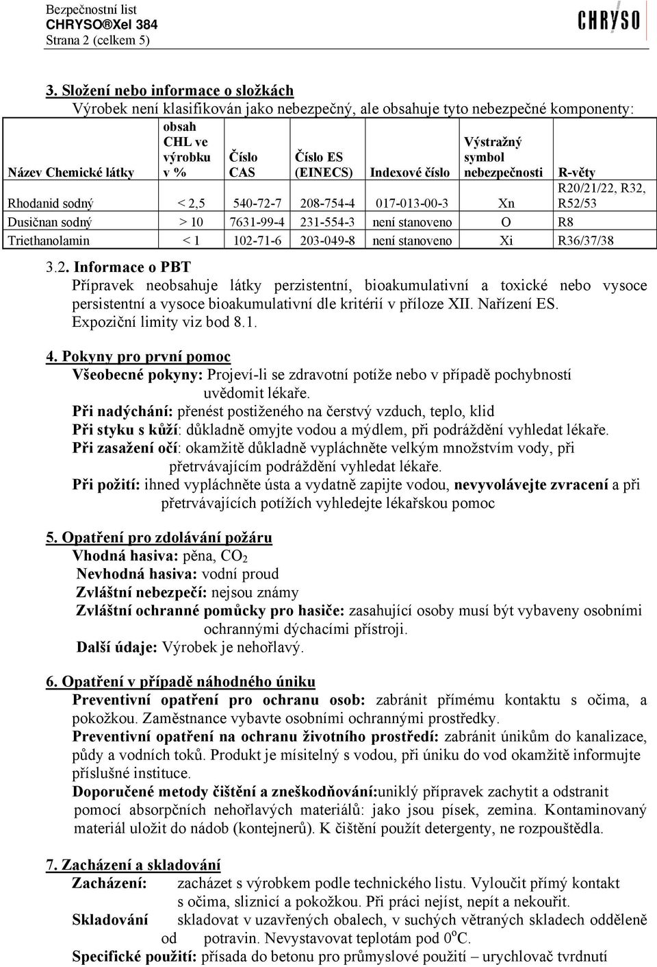 Indexové číslo Výstražný symbol nebezpečnosti R-věty Rhodanid sodný < 2,5 540-72-7 208-754-4 017-013-00-3 Xn R20/21/22, R32, R52/53 Dusičnan sodný > 10 7631-99-4 231-554-3 není stanoveno O R8