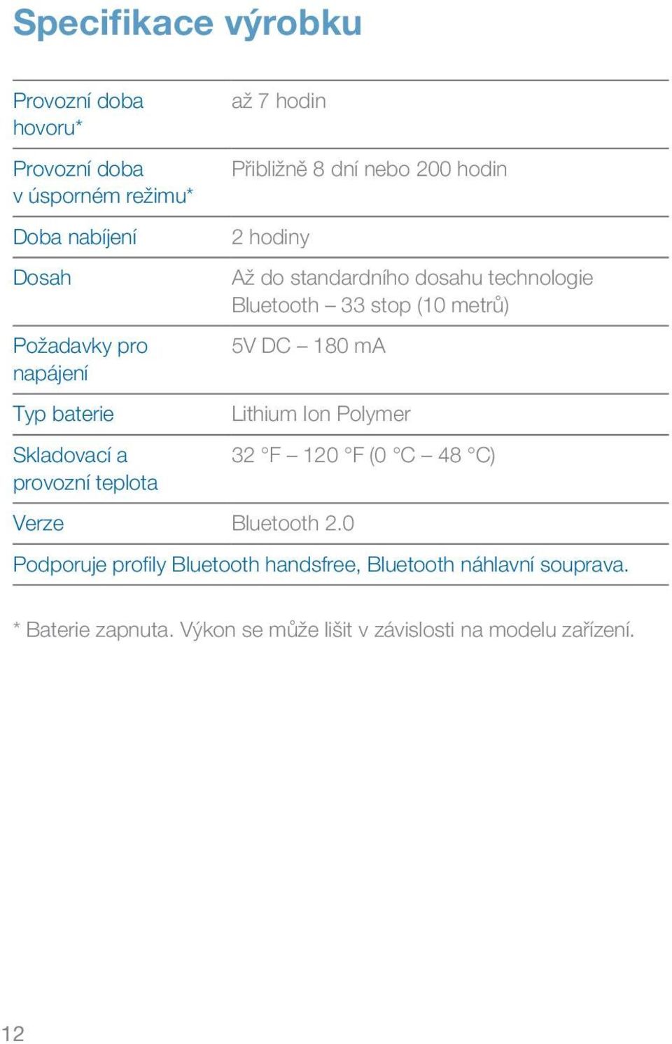 technologie Bluetooth 33 stop (10 metrů) 5V DC 180 ma Lithium Ion Polymer Verze Bluetooth 2.