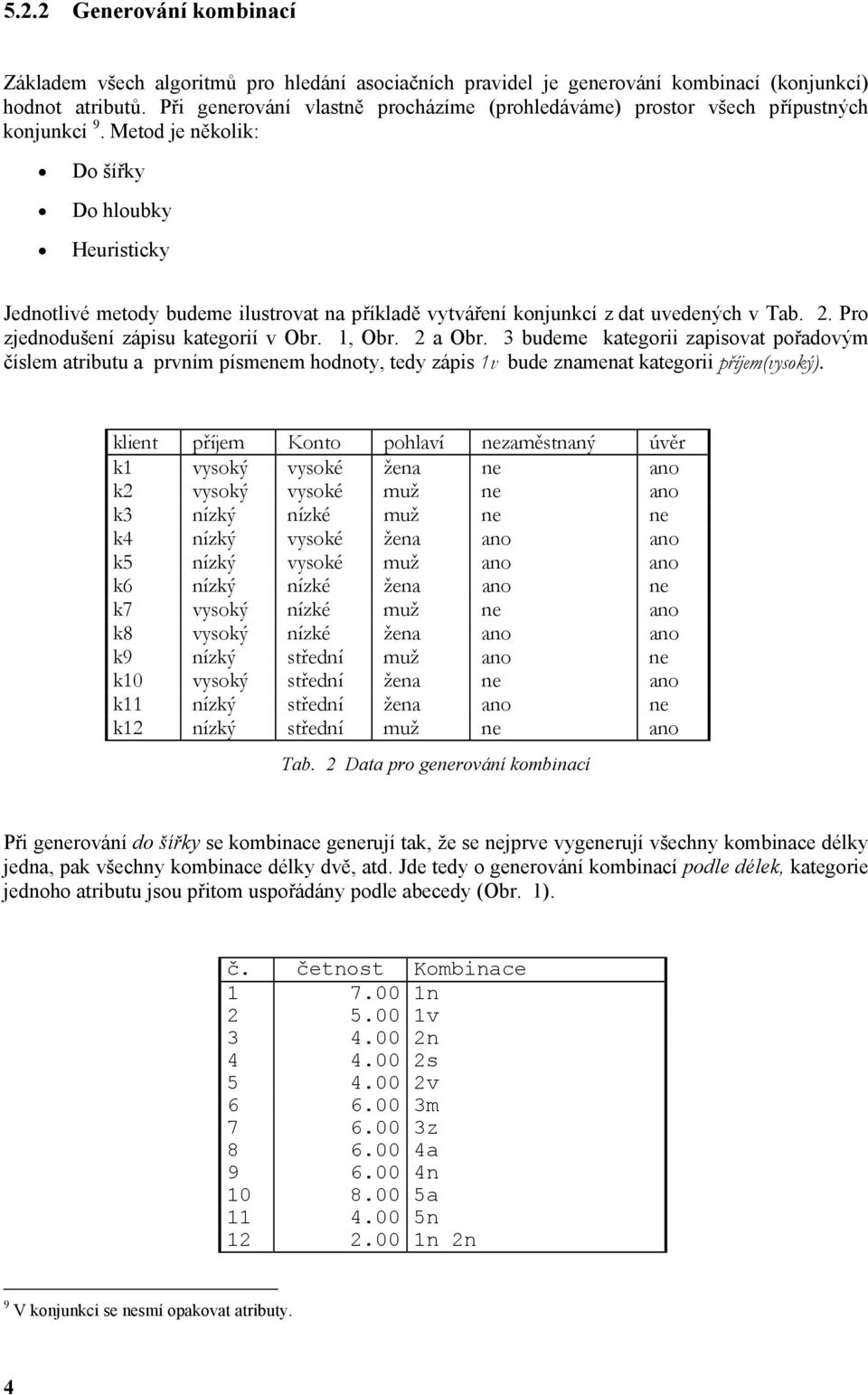 Metod je několik: Do šířky Do hloubky Heuristicky Jednotlivé metody budeme ilustrovt n příkldě vytváření konjunkcí z dt uvedených v Tb. 2. Pro zjednodušení zápisu ktegorií v Obr. 1, Obr. 2 Obr.