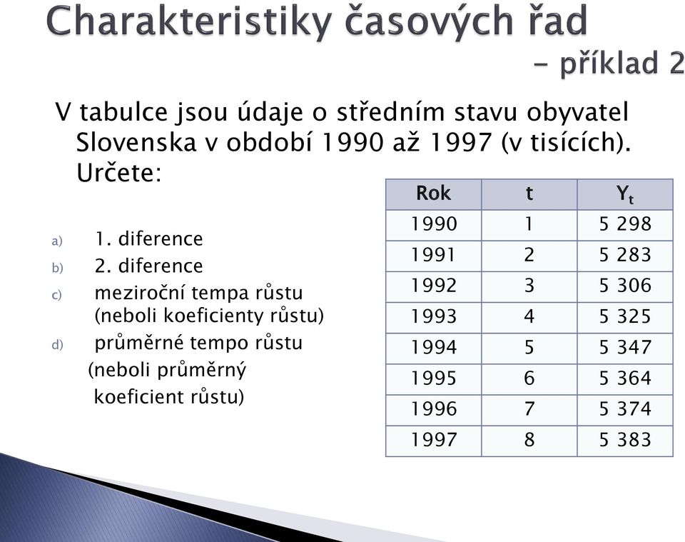 diference c) meziroční tempa růstu (neboli koeficient růstu) d) průměrné tempo růstu