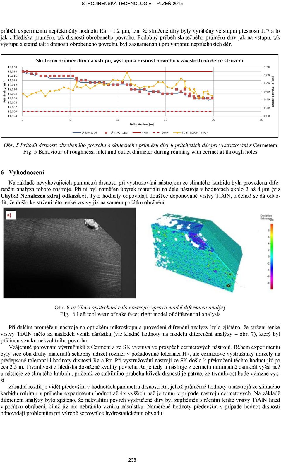 5 Průběh drsnosti obrobeného povrchu a skutečného průměru díry u průchozích děr při vystružování s Cermetem Fig.