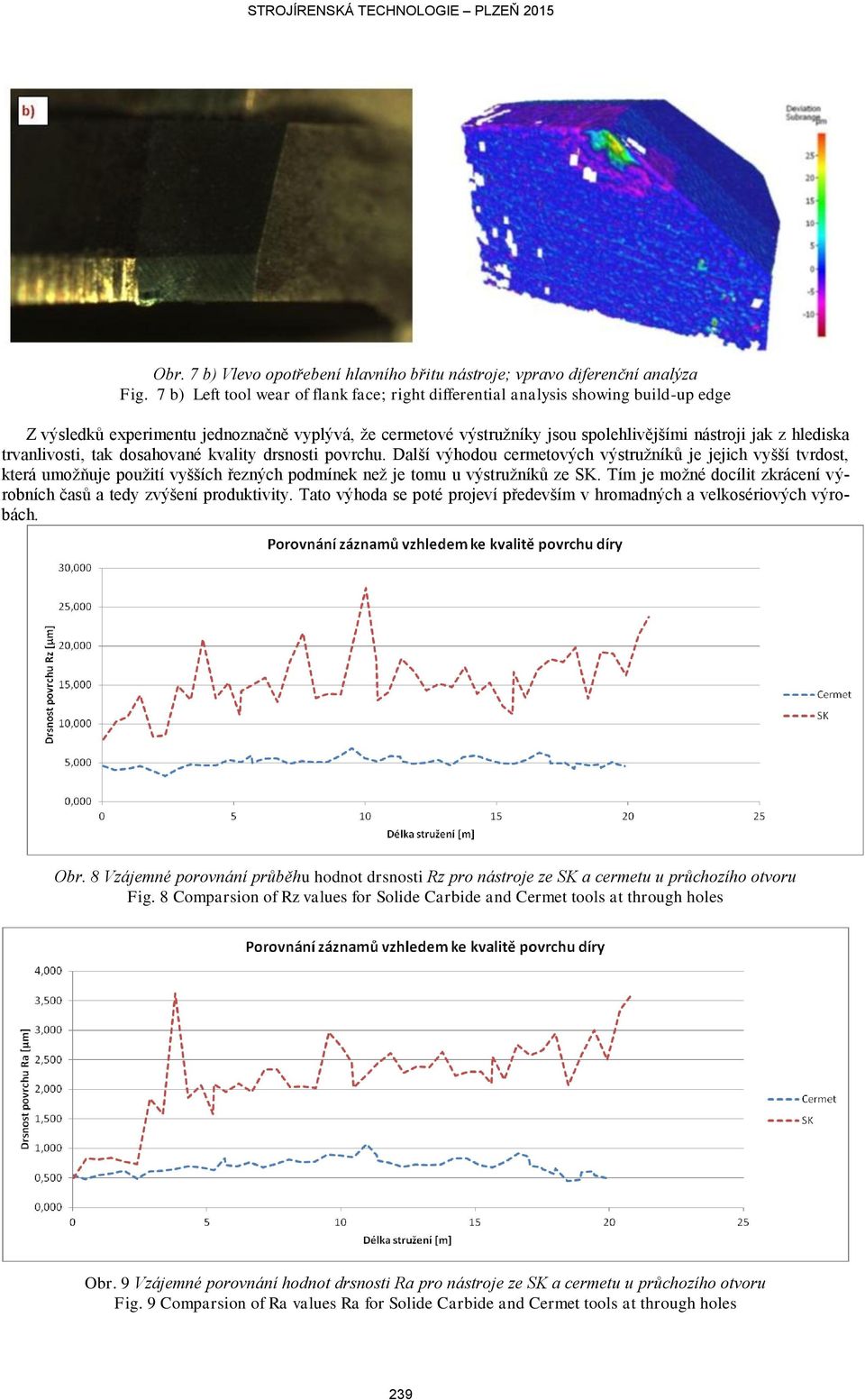 trvanlivosti, tak dosahované kvality drsnosti povrchu. Další výhodou cermetových výstružníků je jejich vyšší tvrdost, která umožňuje použití vyšších řezných podmínek než je tomu u výstružníků ze SK.