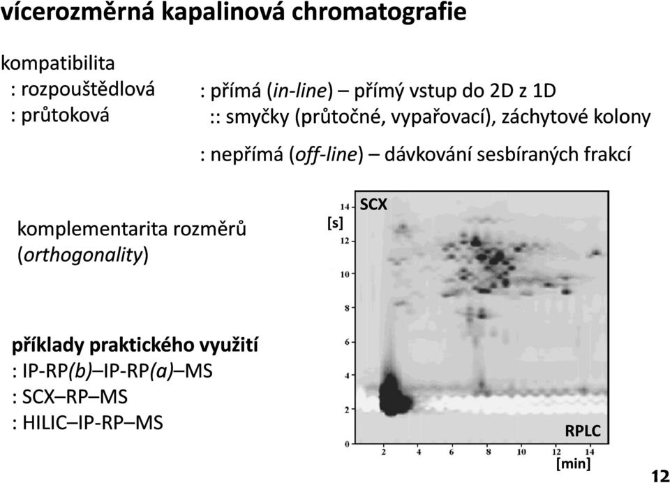 dávkování sesbíraných frakcí komplementarita rozměrů (orthogonality orthogonality) [s] [] SCX příklady