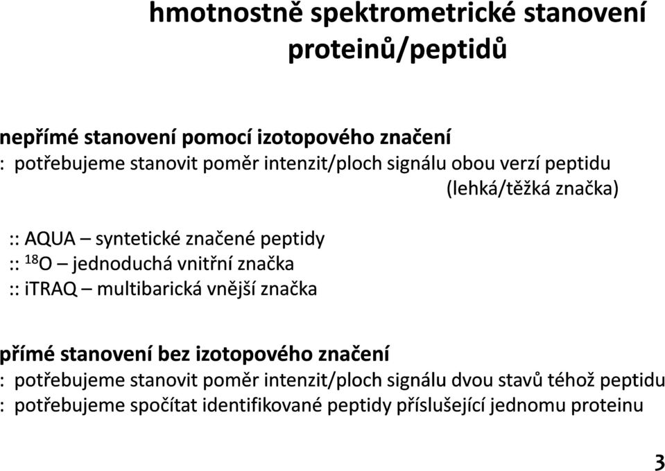 značka :: itraq multibarická i vnější značka přímé stanovení íb bez izotopovéhoznačení značení č :potřebujeme stanovit