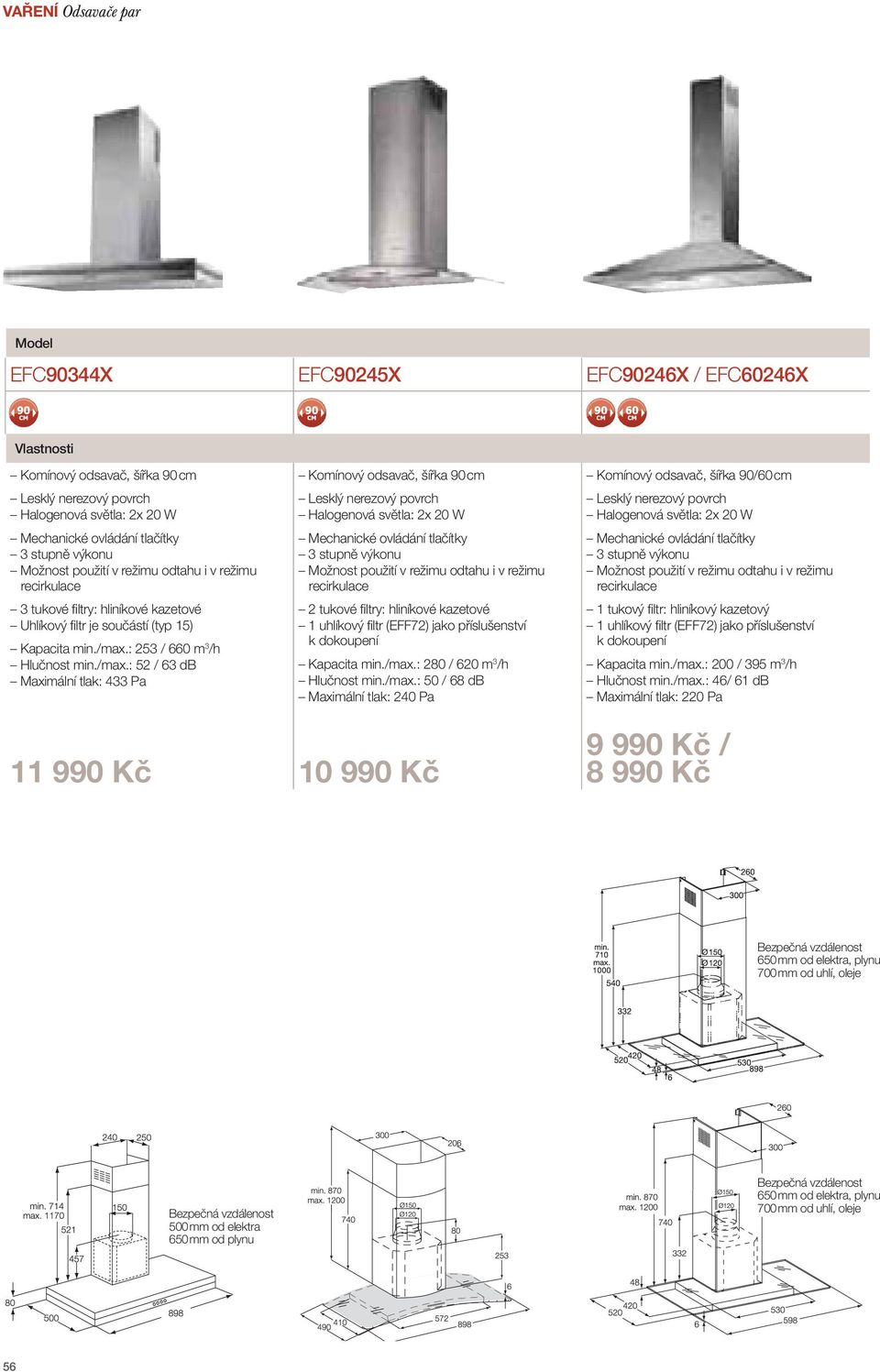 : 253 / 660 m 3 /h Hlučnost min./max.