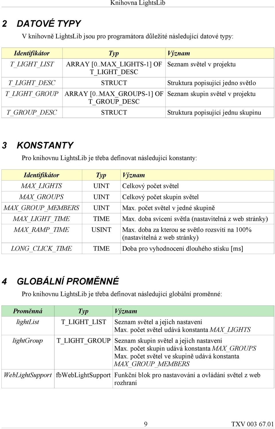 .MAX_GROUPS-1] OF T_GROUP_DESC Seznam skupin světel v projektu T_GROUP_DESC STRUCT Struktura popisující jednu skupinu 3 KONSTANTY Pro knihovnu LightsLib je třeba definovat následující konstanty: