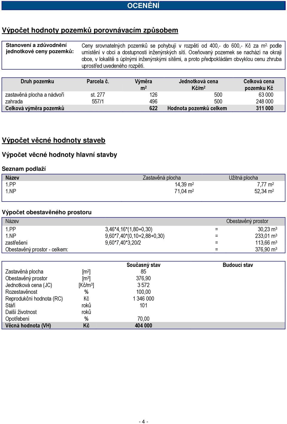Druh pozemku Parcela č. Výměra m 2 Jednotková cena Kč/m 2 Celková cena pozemku Kč zastavěná plocha a nádvoří st.