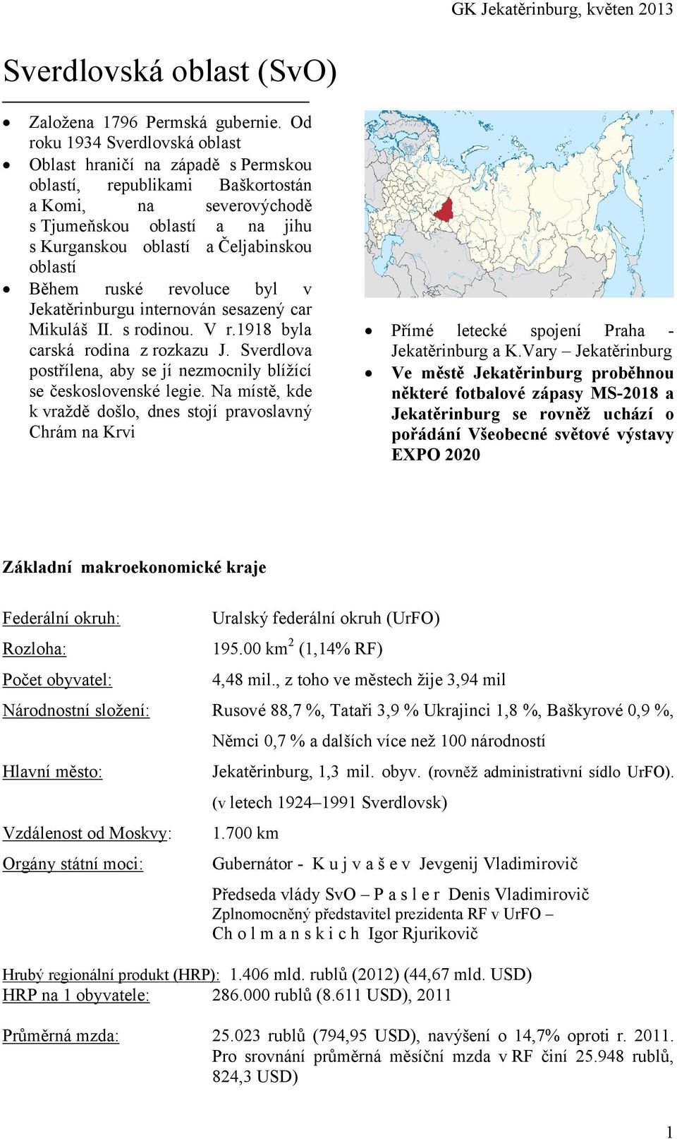 oblastí Během ruské revoluce byl v Jekatěrinburgu internován sesazený car Mikuláš II. s rodinou. V r.1918 byla carská rodina z rozkazu J.