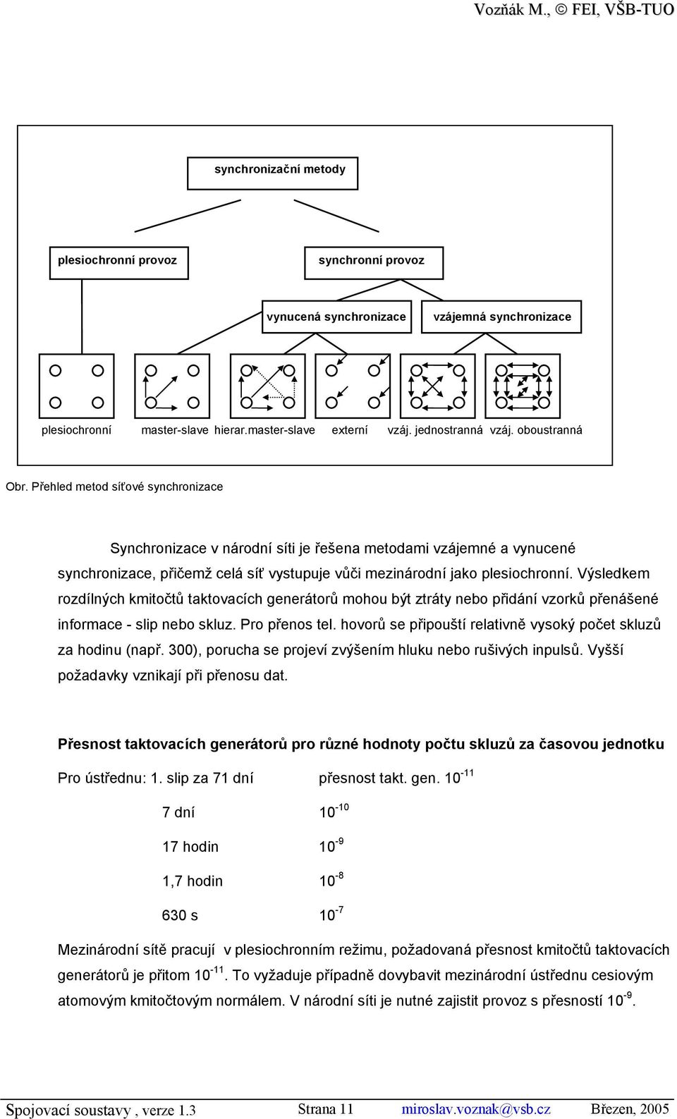 Výsledkem rozdílných kmitočtů taktovacích generátorů mohou být ztráty nebo přidání vzorků přenášené informace - slip nebo skluz. Pro přenos tel.