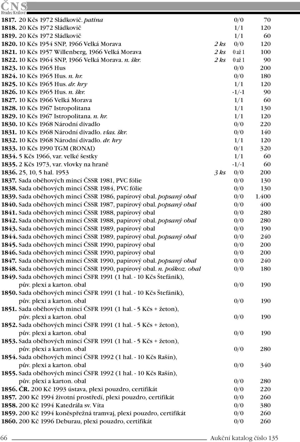 10 Kčs 1965 Hus. dr. hry 1/1 120 1826. 10 Kčs 1965 Hus. n. škr. -1/-1 90 1827. 10 Kčs 1966 Velká Morava 1/1 60 1828. 10 Kčs 1967 Istropolitana 1/1 130 1829. 10 Kčs 1967 Istropolitana. n. hr. 1/1 120 1830.