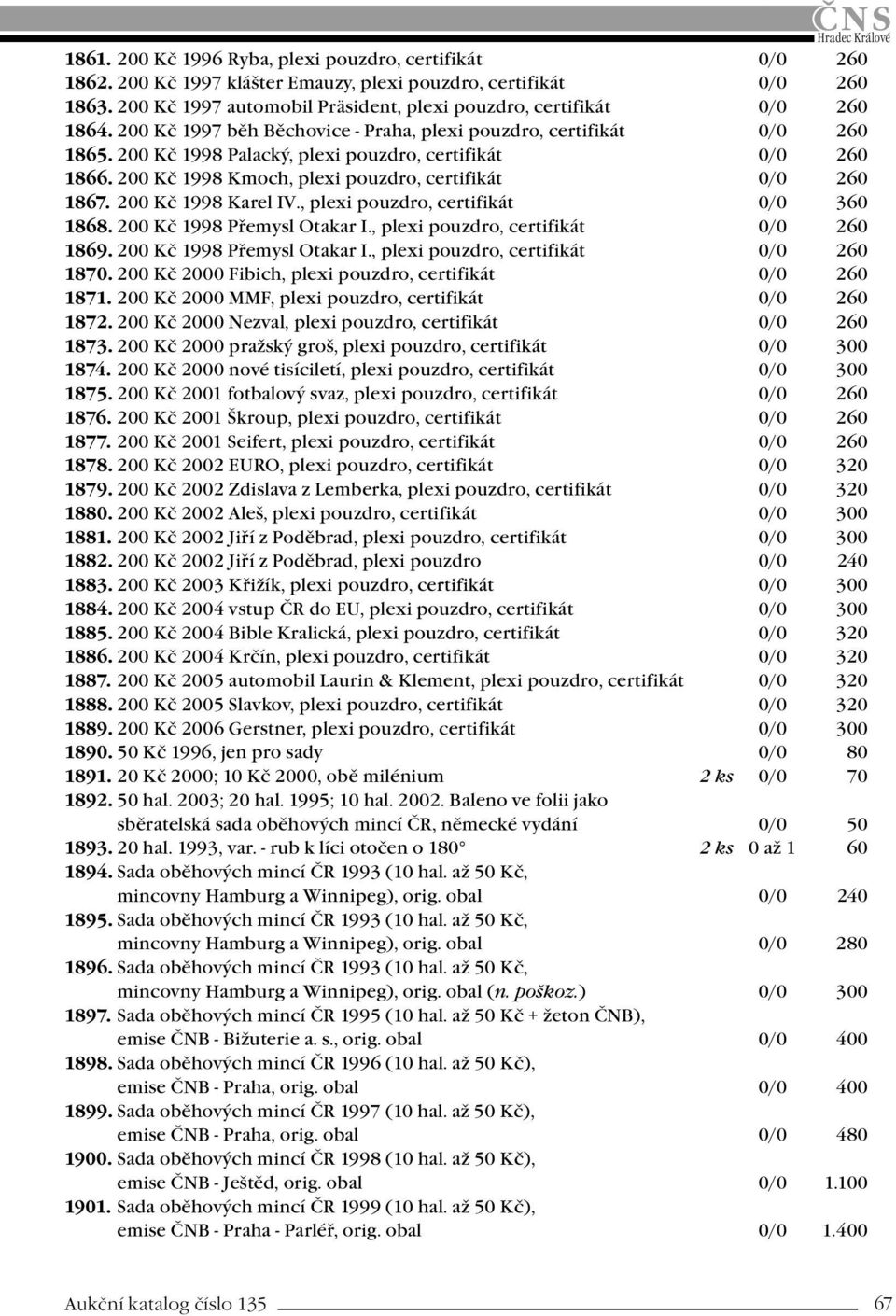 200 Kč 1998 Palacký, plexi pouzdro, certifikát 0/0 260 1866. 200 Kč 1998 Kmoch, plexi pouzdro, certifikát 0/0 260 1867. 200 Kč 1998 Karel IV., plexi pouzdro, certifikát 0/0 360 1868.