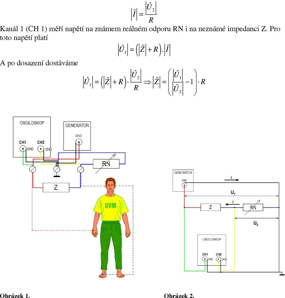 Pro toto napětí platí Uˆ = Zˆ + R.