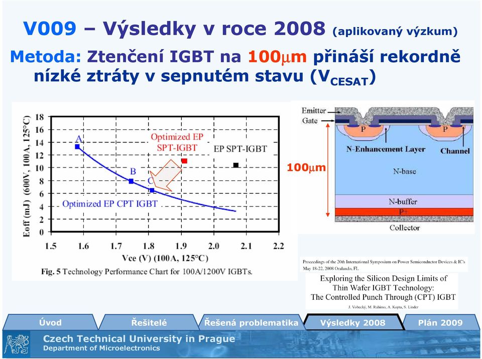 Ztenčení IGBT na 100µm přináší