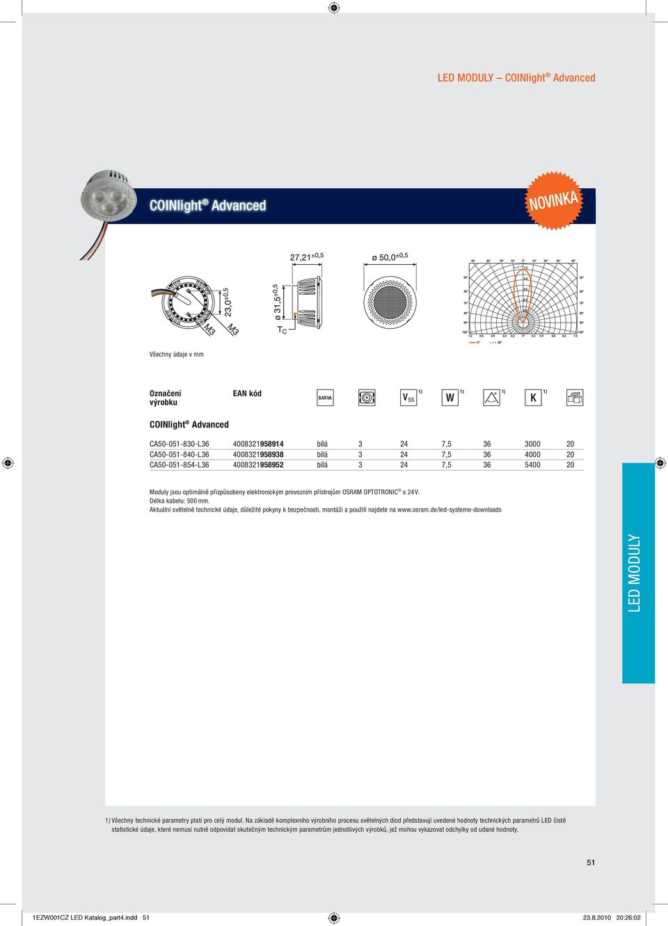 Aktuální světelně technické údaje, důležité pokyny k bezpečnosti, montáži a použití najdete na www.osram.de/led-systeme-downloads LED MODULY 1) Všechny technické parametry platí pro celý modul.