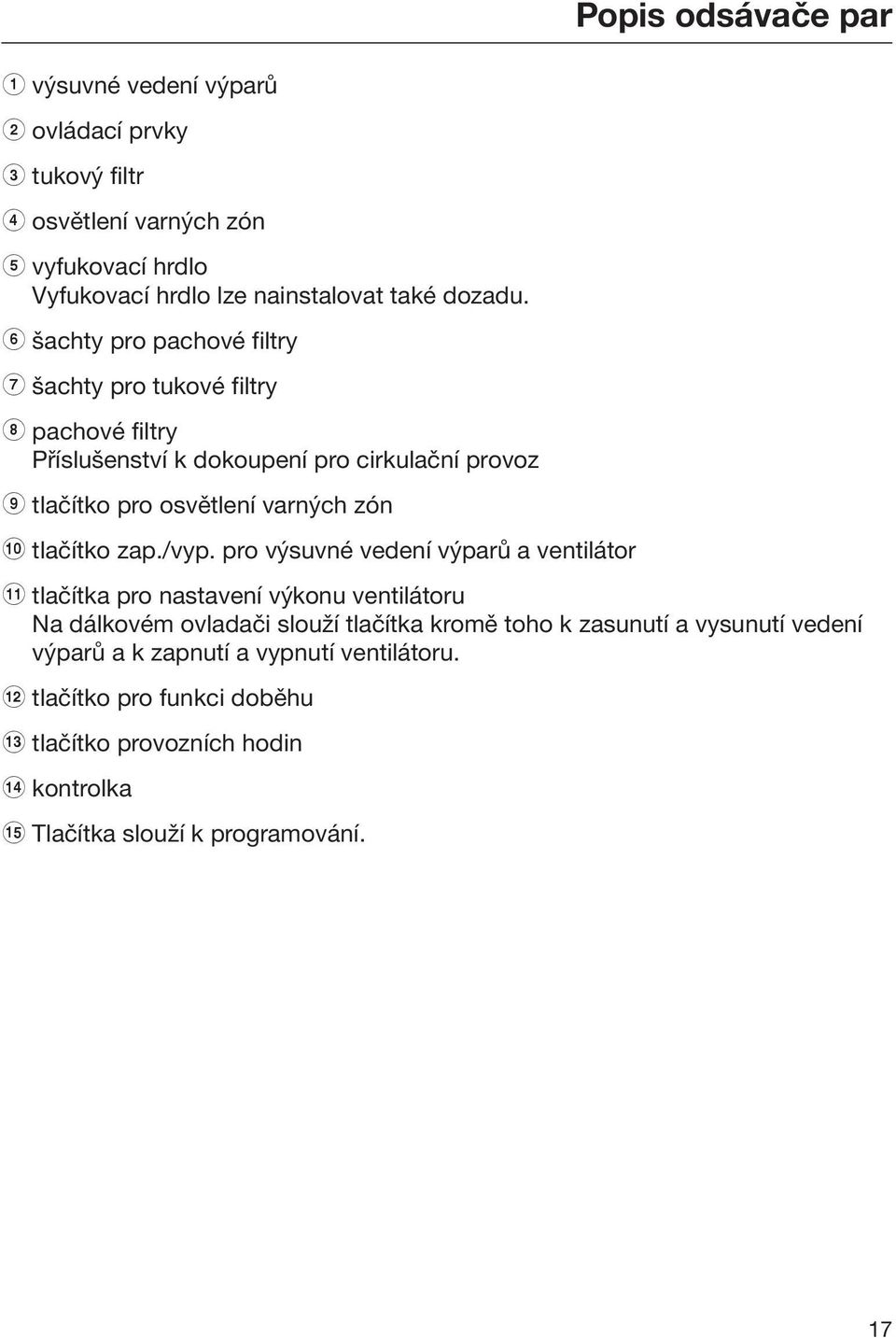 f šachty pro pachové filtry g šachty pro tukové filtry h pachové filtry Příslušenství k dokoupení pro cirkulační provoz i tlačítko pro osvětlení varných zón j
