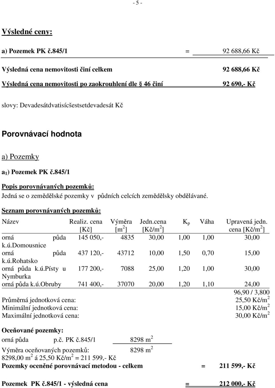 hodnota a) Pozemky a 1 ) Pozemek PK č.845/1 Popis porovnávaných pozemků: Jedná se o zemědělské pozemky v půdních celcích zemědělsky obdělávané. Seznam porovnávaných pozemků: Název Realiz.