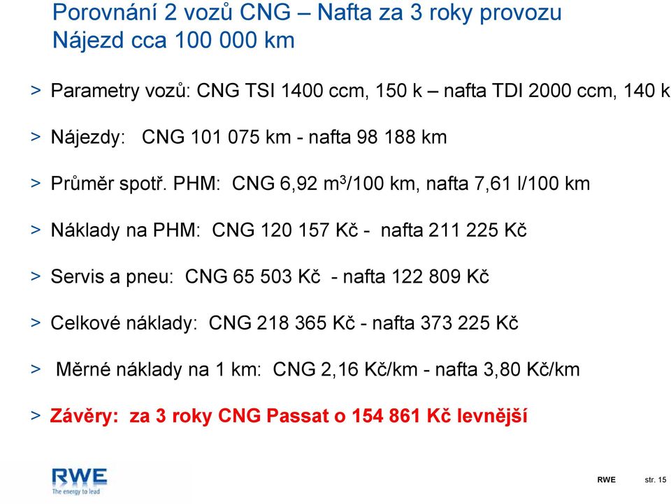 PHM: CNG 6,92 m 3 /100 km, nafta 7,61 l/100 km > Náklady na PHM: CNG 120 157 Kč - nafta 211 225 Kč > Servis a pneu: CNG 65 503 Kč