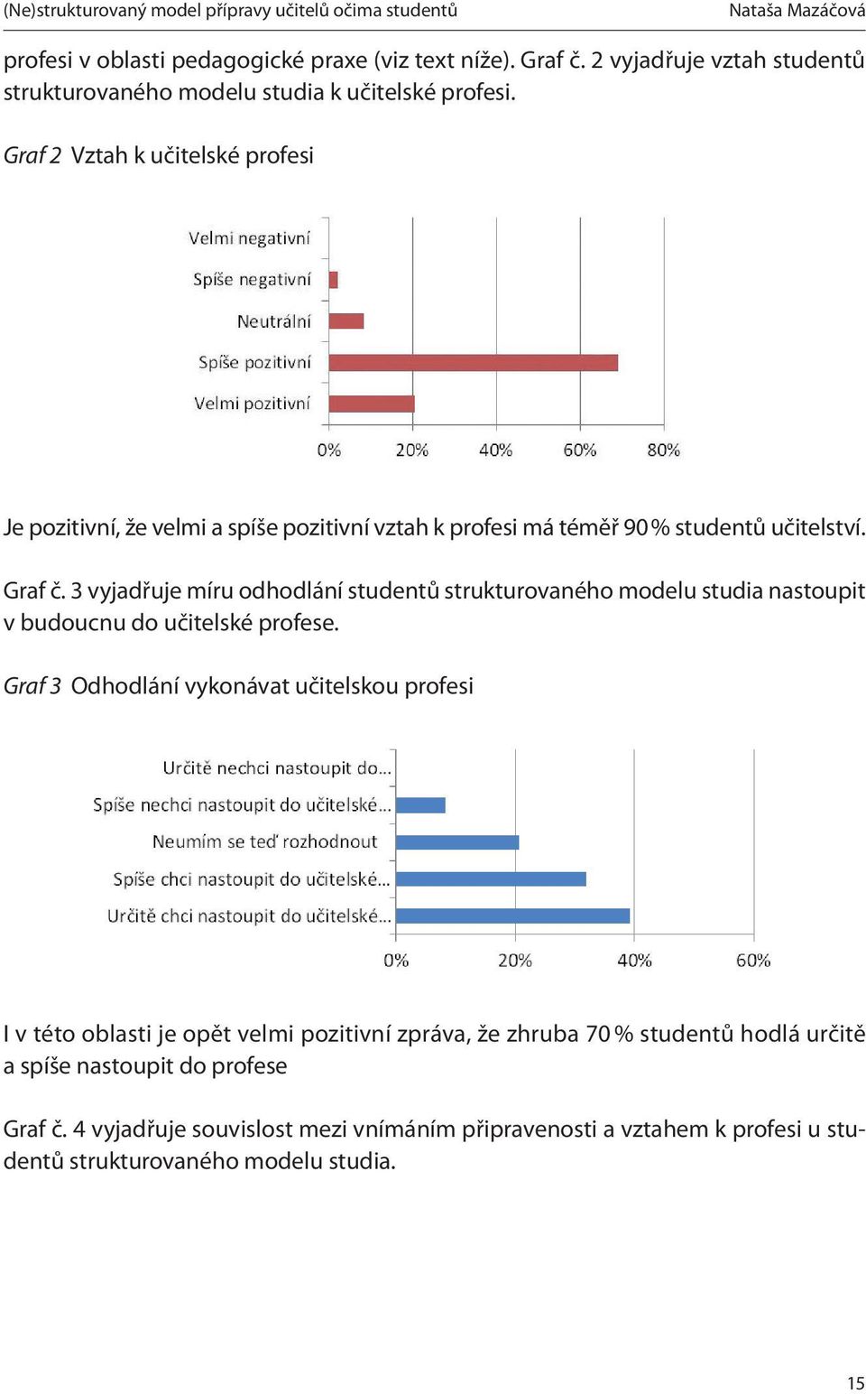 Graf 2 Vztah k učitelské profesi Je pozitivní, že velmi a spíše pozitivní vztah k profesi má téměř 90 % studentů učitelství. Graf č.