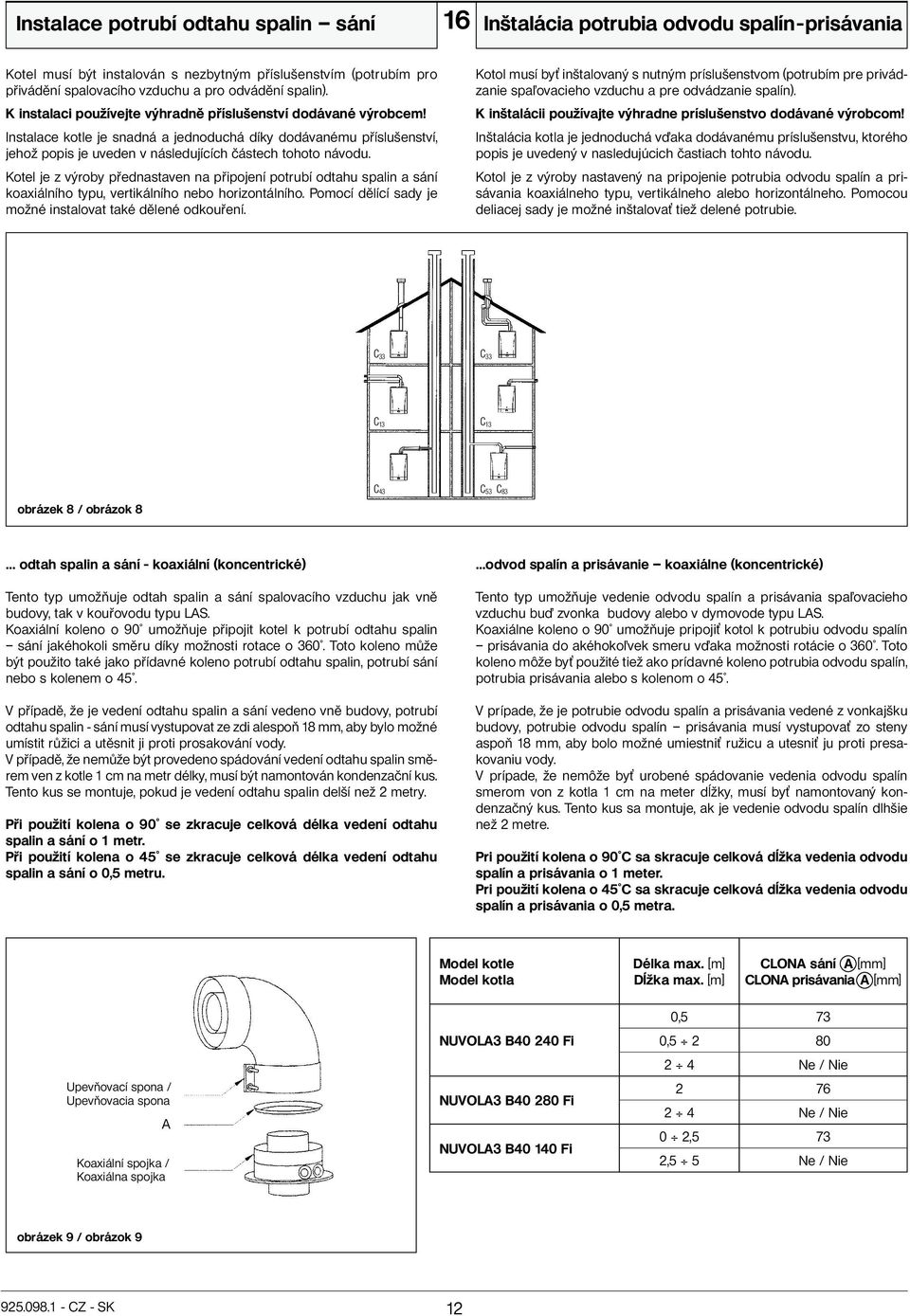 Instalace kotle je snadná a jednoduchá díky dodávanému příslušenství, jehož popis je uveden v následujících částech tohoto návodu.