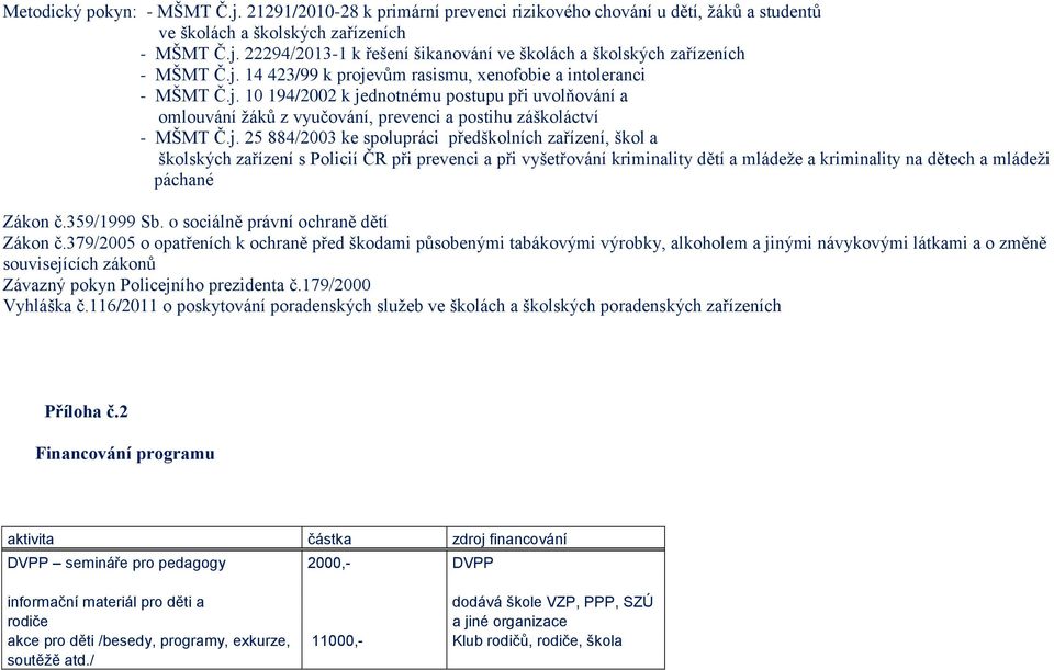 359/1999 Sb. o sociálně právní ochraně dětí Zákon č.