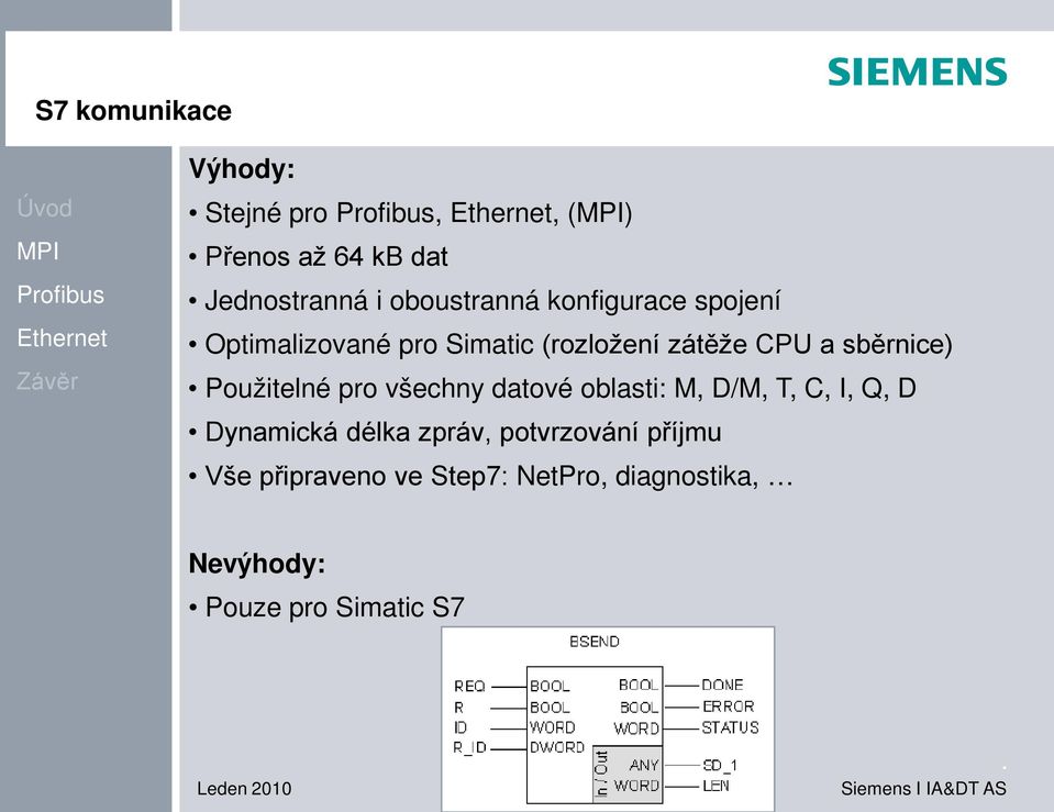 Použitelné pro všechny datové oblasti: M, D/M, T, C, I, Q, D Dynamická délka zpráv,