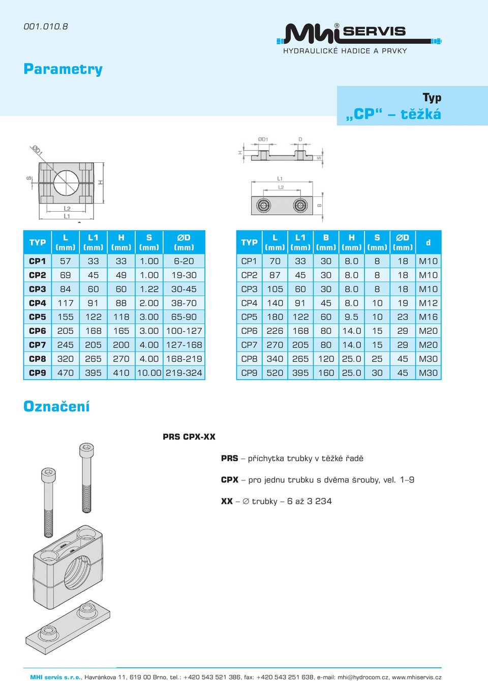 0 8 18 M10 CP2 87 45 30 8.0 8 18 M10 CP3 105 60 30 8.0 8 18 M10 CP4 140 91 45 8.0 10 19 M12 CP5 180 122 60 9.5 10 23 M16 CP6 226 168 80 14.0 15 29 M20 CP7 270 205 80 14.