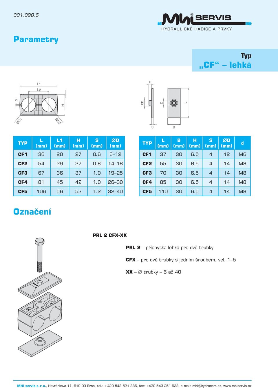 2 32 40 TYP L B H S D CF1 37 30 6.5 4 12 M6 CF2 55 30 6.5 4 14 M8 CF3 70 30 6.5 4 14 M8 CF4 85 30 6.