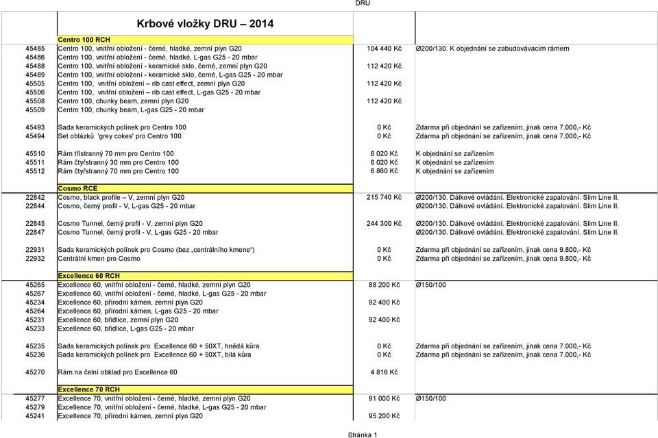 Centro 100, vnitřní obložení - keramické sklo, černé, L-gas G25-20 mbar 45505 Centro 100, vnitřní obložení rib cast effect, zemní plyn G20 112 420 Kč 45506 Centro 100, vnitřní obložení rib cast