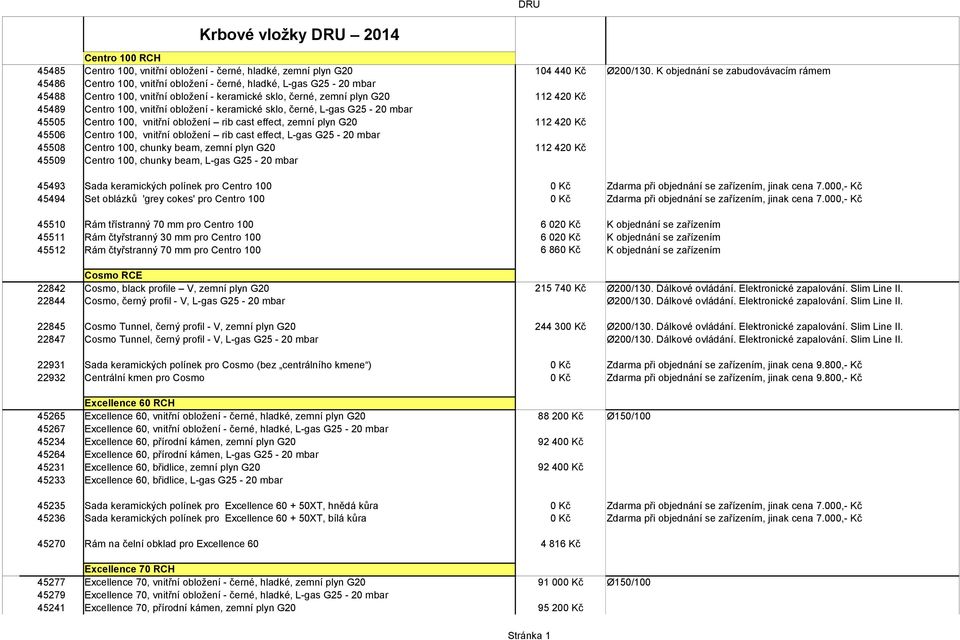 Centro 100, vnitřní obložení - keramické sklo, černé, L-gas G25-20 mbar 45505 Centro 100, vnitřní obložení rib cast effect, zemní plyn G20 112 420 Kč 45506 Centro 100, vnitřní obložení rib cast