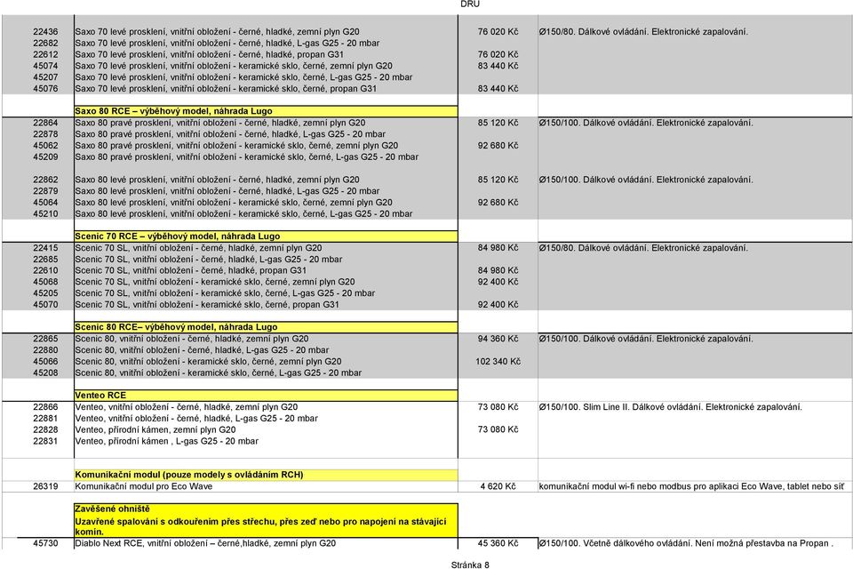 vnitřní obložení - keramické sklo, černé, zemní plyn G20 83 440 Kč 45207 Saxo 70 levé prosklení, vnitřní obložení - keramické sklo, černé, L-gas G25-20 mbar 45076 Saxo 70 levé prosklení, vnitřní