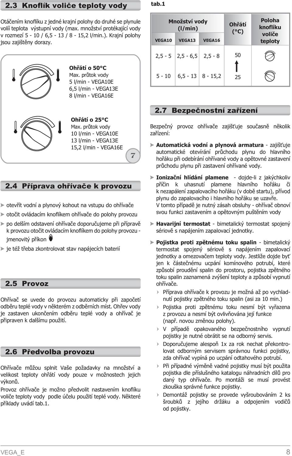 prùtok vody 5 l/min - VEGA10E 6,5 l/min - VEGA13E 8 l/min - VEGA16E Ohøátí o 25 C Max. prùtok vody 10 l/min - VEGA10E 13 l/min - VEGA13E 15,2 l/min - VEGA16E 7 5-10 6,5-13 8-15,2 25 2.
