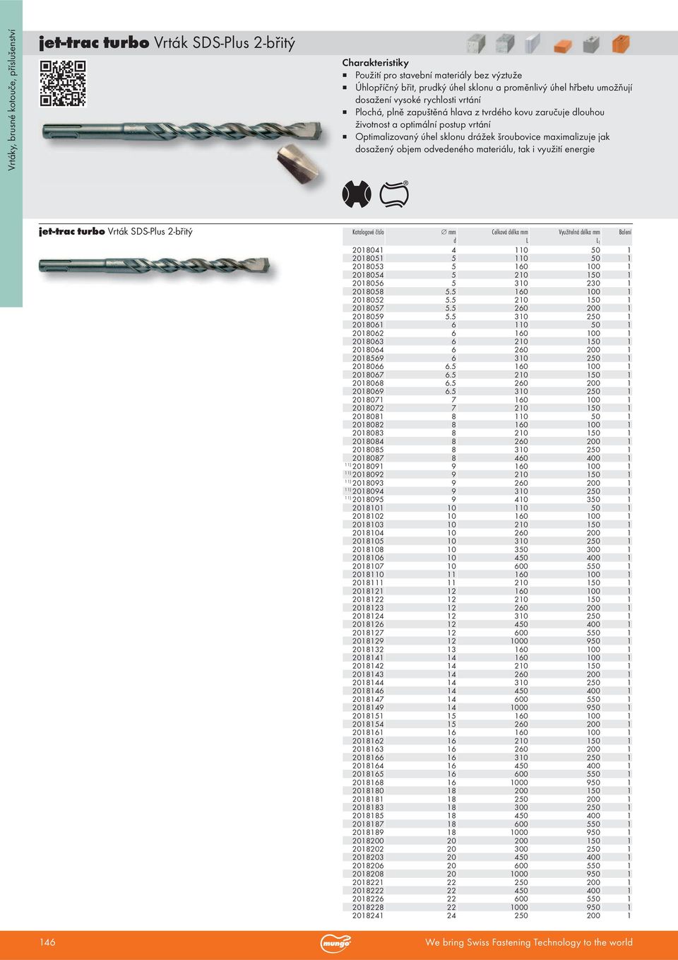 energie jet-trac turbo Vrták SDS-Plus 2-břitý Katalogové číslo Ø mm Celková délka mm Využitelná délka mm Balení d L L 1 2018041 4 110 50 1 2018051 5 110 50 1 2018053 5 160 100 1 2018054 5 210 150 1