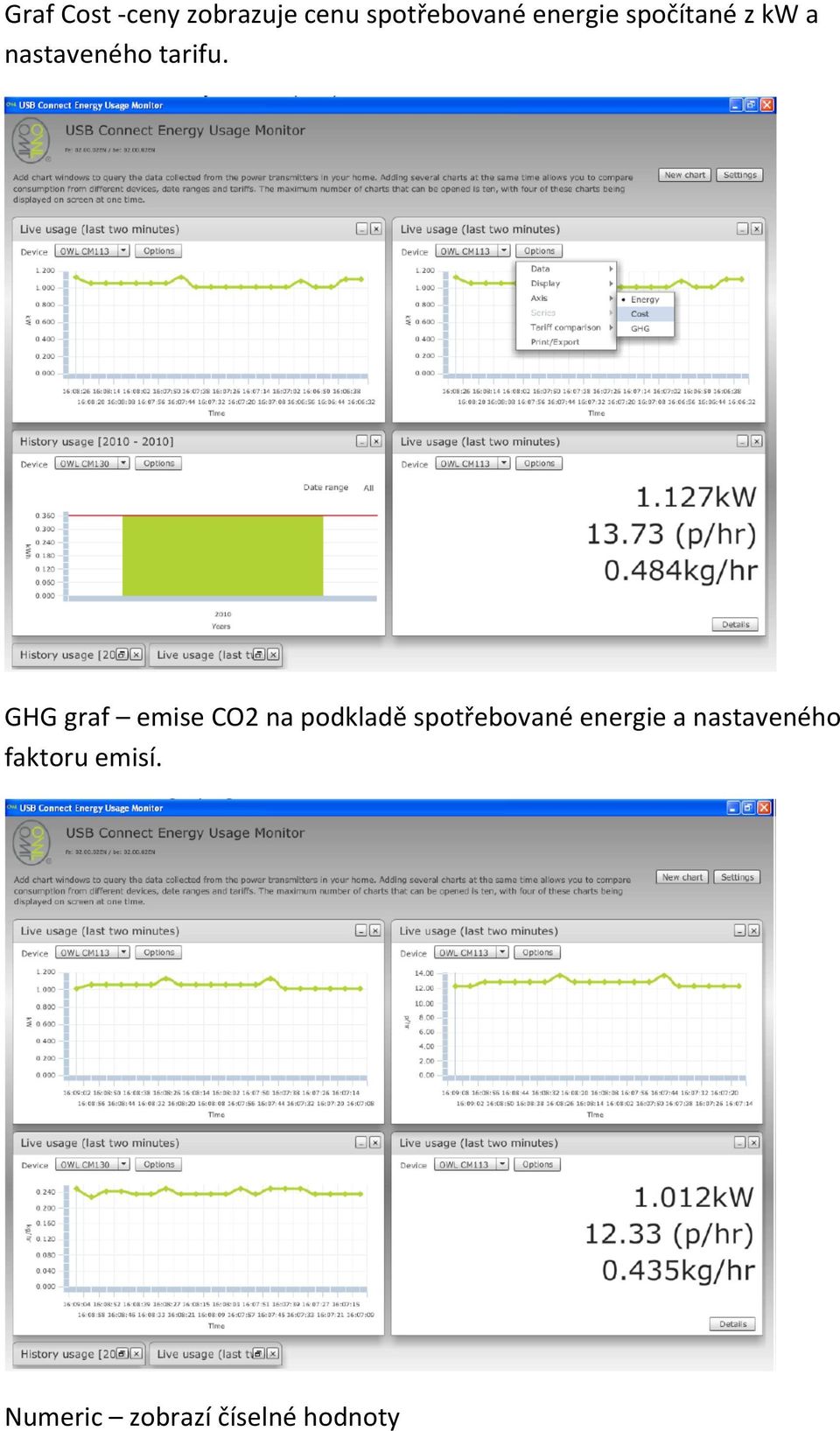 GHG graf emise CO2 na podkladě spotřebované