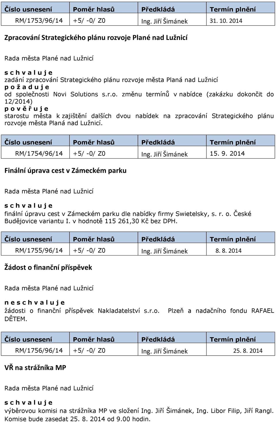 RM/1754/96/14 +5/ -0/ Z0 Ing. Jiří Šimánek 15. 9. 2014 Finální úprava cest v Zámeckém parku finální úpravu cest v Zámeckém parku dle nabídky firmy Swietelsky, s. r. o. České Budějovice variantu I.