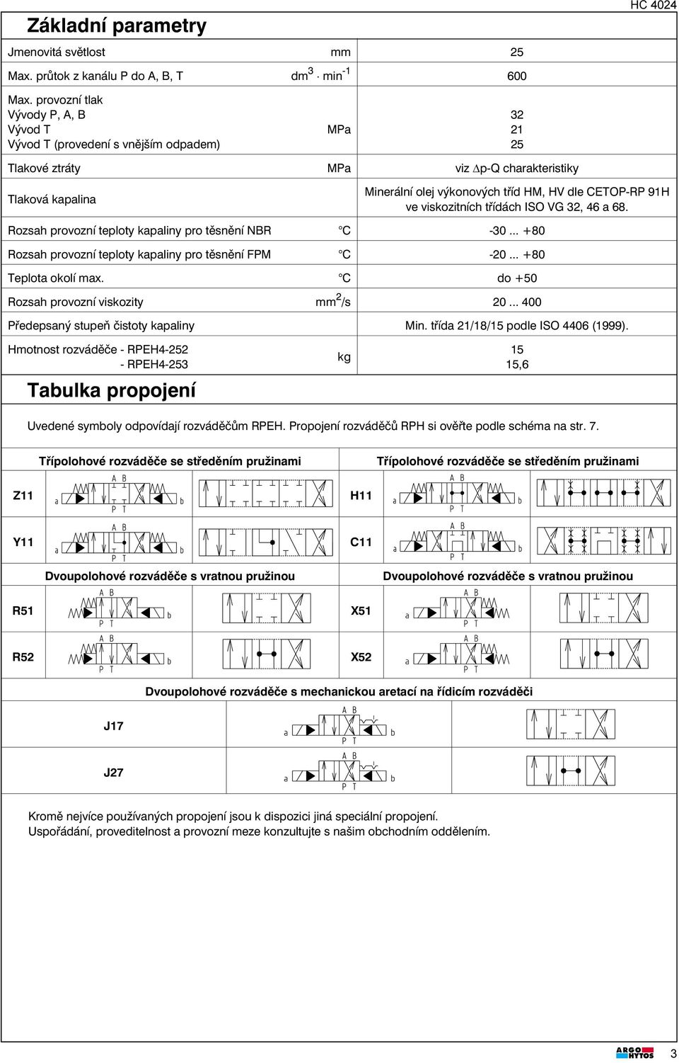 91H ve viskozitních třídách ISO VG 32, 46a 68. Rozsah provozní teploty kapaliny pro těsnění NBR C -30... +80 Rozsah provozní teploty kapaliny pro těsnění FPM C -20... +80 Teplota okolí max.