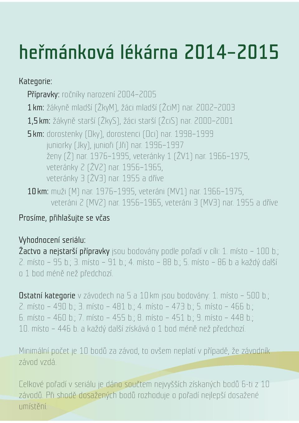 1956 1965, veteránky 3 (ŽV3) nar. 1955 a dříve 10 km: muži (M) nar. 1976 1995, veteráni (MV1) nar. 1966 1975, veteráni 2 (MV2) nar. 1956 1965, veteráni 3 (MV3) nar.