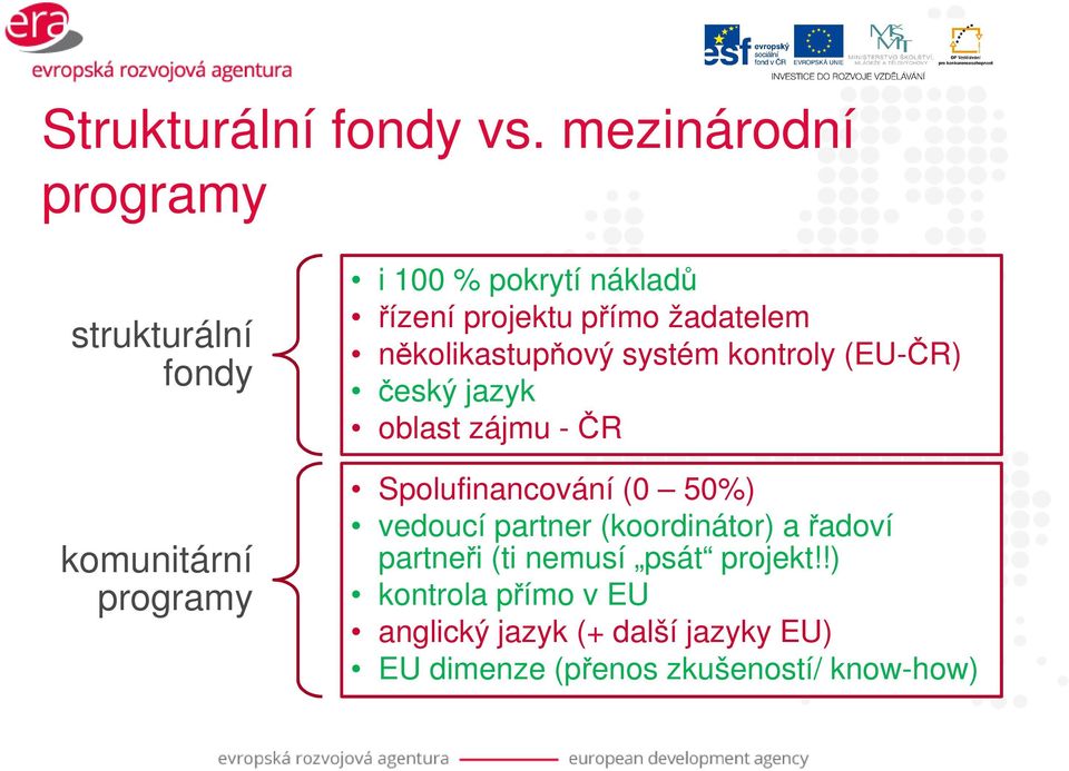 přímo žadatelem několikastupňový systém kontroly (EU-ČR) český jazyk oblast zájmu -ČR