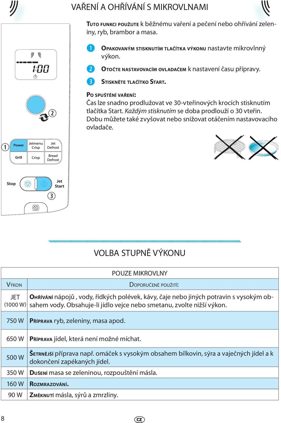 Každým stisknutím s doba prodlouží o 30 vtřin. Dobu můžt také zvyšovat nbo snižovat otáčním nastavovacího ovladač.