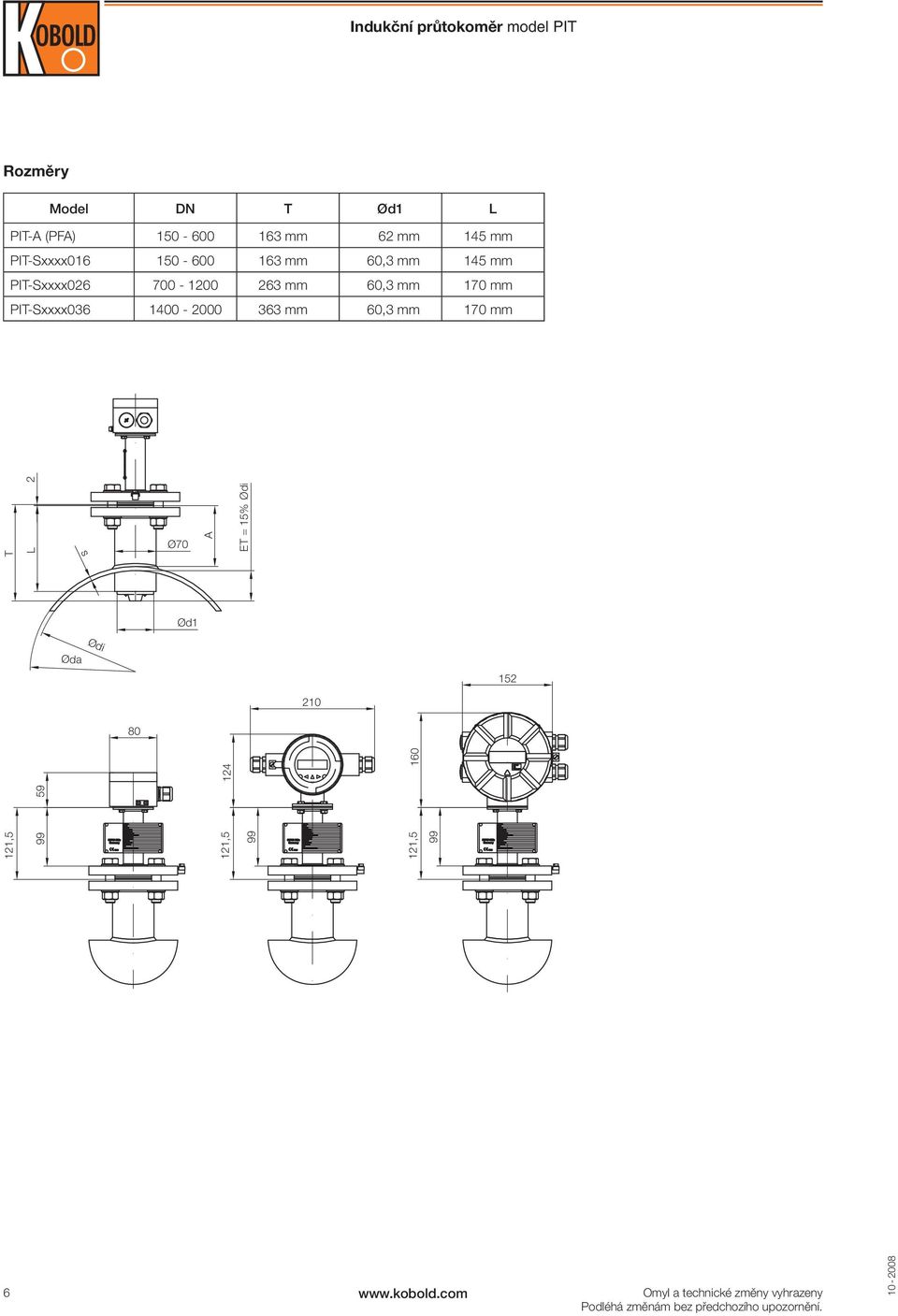 PIT-Sxxxx036 1400-2000 363 mm 60,3 mm 170 mm T L 2 s Ø70 A ET = 15% Ødi Ød1 Øda Ødi