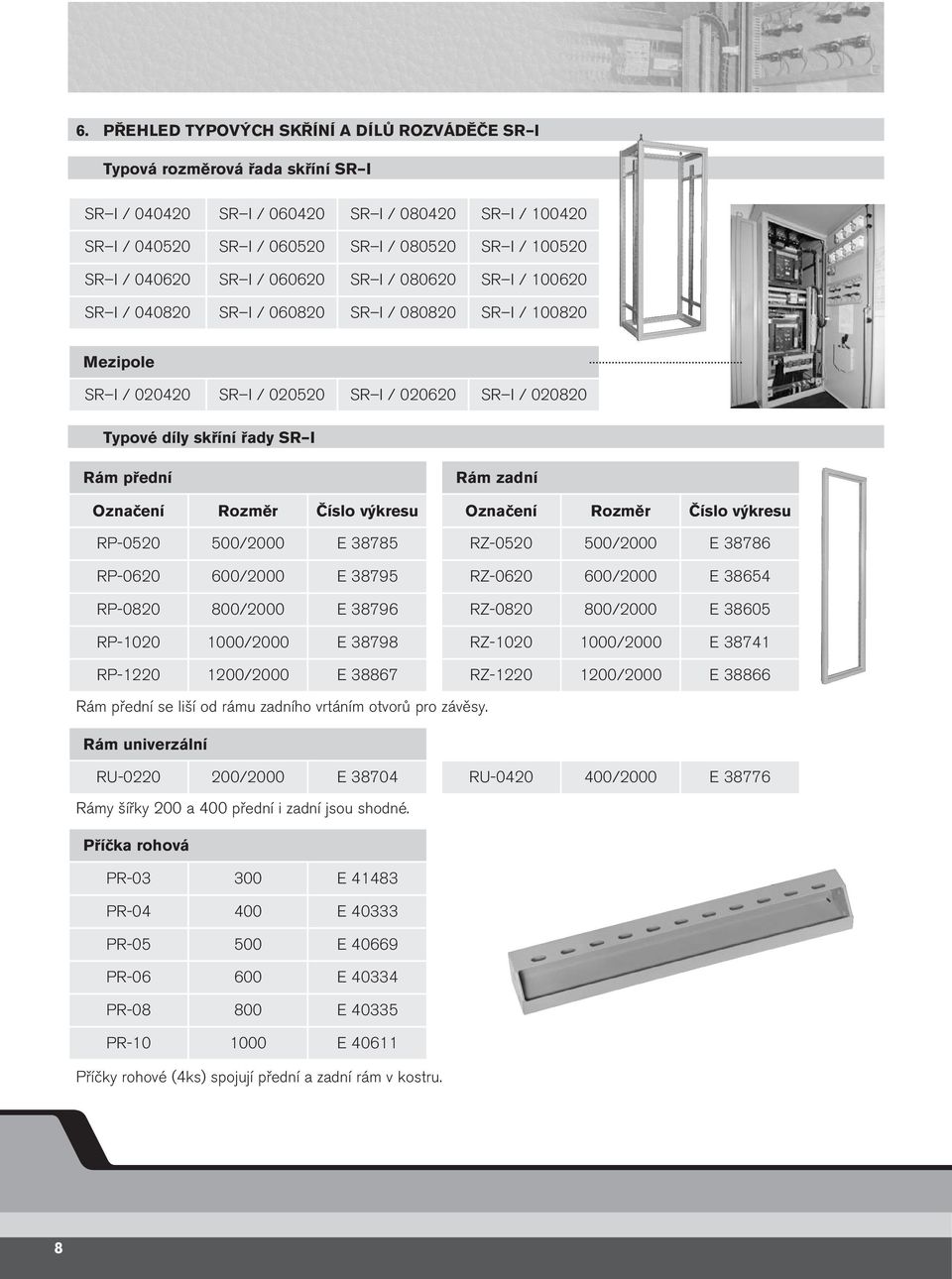 I Rám přední Označení Rozměr Číslo výkresu RP-0520 500/2000 E 38785 RP-0620 600/2000 E 38795 RP-0820 800/2000 E 38796 RP-1020 1000/2000 E 38798 RP-1220 1200/2000 E 38867 Rám zadní Označení Rozměr