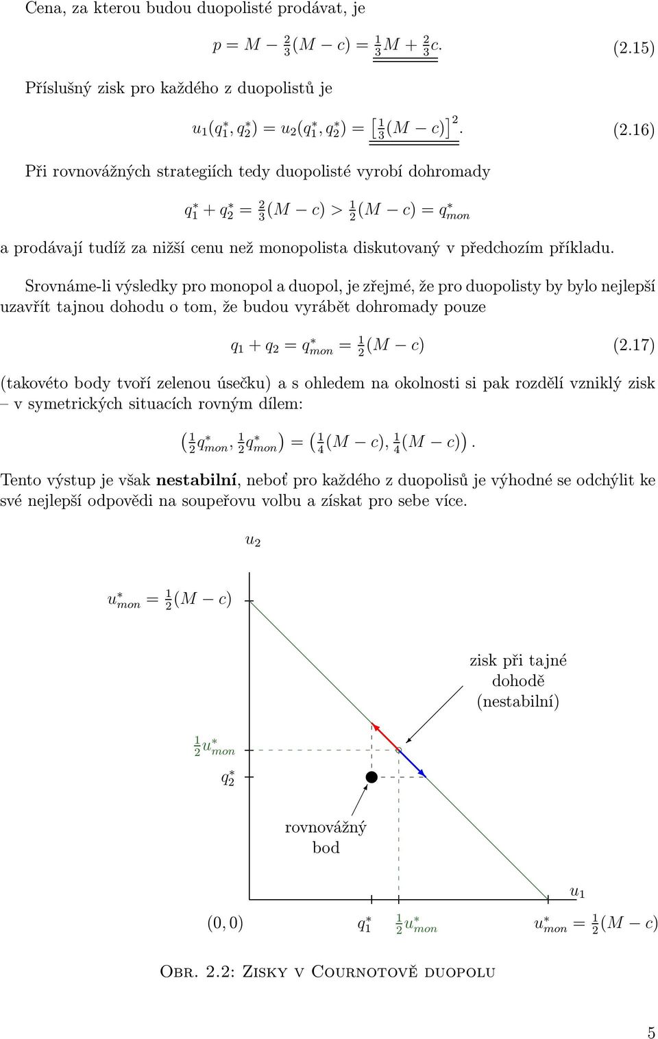 6) Při rovnovážných strategiích tedy duopolisté vyrobí dohromady q + q 2 = 2 3 (M c) > 2 (M c)=q mon a prodávají tudíž za nižší cenu než monopolista diskutovaný v předchozím příkladu.