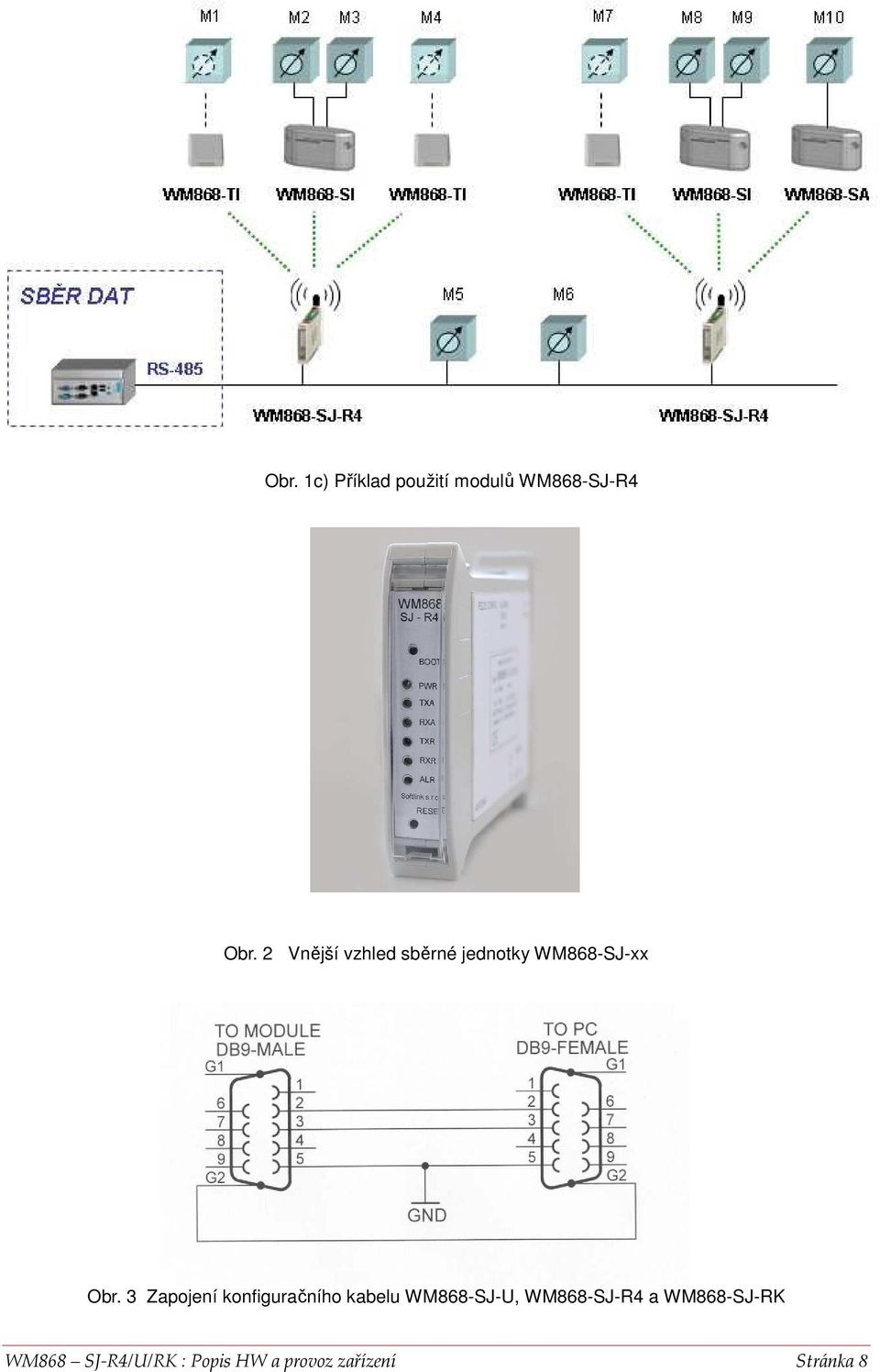 3 Zapjení knfiguračníh kabelu WM868-SJ-U, WM868-SJ-R4
